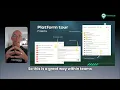 Organize Your Chat Boost Productivity with Custom GPT Projects