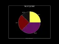TurboPascal 7 BGIDEMO DOSBOX 720p