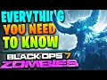 Ultimate Guide to Totenreich Free WW Upgrades Strategies Secrets BO7 Zombies DLC3