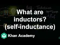 What are inductors self-inductance Electromagnetic Induction Class 12 Physics Khan Academy