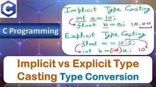 Implicit vs Explicit Type Casting Difference Between Implicit and Explicit Type Conversion in C