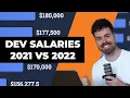 Software Dev Salaries 2021 vs 2022 Stack Overflow Dev Survey Results