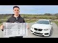 The Brutal Reality of Owning a B58 in 2026