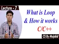What is loop and how it works Lec-7 CS By Mujahid