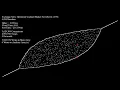 90 Sorts on Large Inputs - Scatter Plot