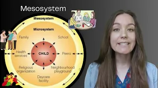 Tips to Remember Bronfenbrenner s Ecological Systems
