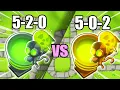 Which Biggest One Crosspath is Better