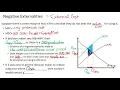 Externalities Lecture with Sample Questions