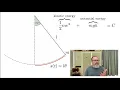 Derivation of the Differential Equation Describing the Motion of a Pendulum