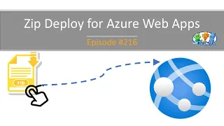Zip Deploy for Azure Web Apps