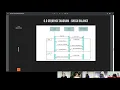 Project ATM Presentation