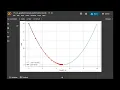 2 4 The engine of neural networks gradient-based optimization