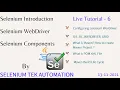 Downloading and Configuring Selenium WebDriver and Maven How to create Maven Project in eclipse
