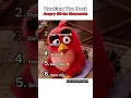 Ranking The Best Angry Birds Moments