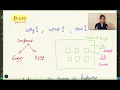 React Props Explained for Beginners Pass Data Between Components