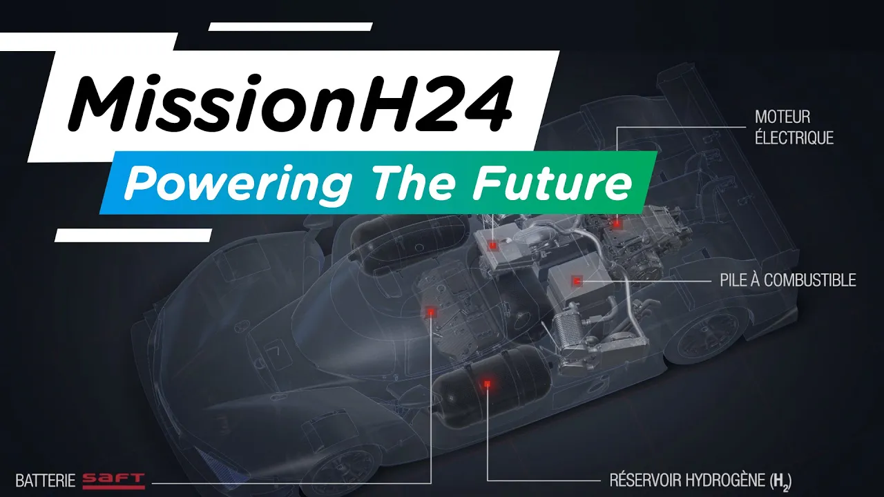 MissionH24 & TotalEnergies - Powering The Future : Youtube video player