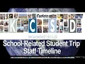 KCSD Teacher Timeline for School-Related Student Trip
