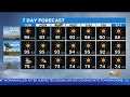 Alex Biston s Weather Forecast Sept 20