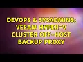 DevOps SysAdmins Veeam Hyper-V Cluster Off-Host Backup Proxy