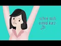 Rolf Zuckowski | Stups, der kleine Osterhase (Lyric Video)