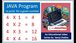 Multiplication table using for loop in JAVA