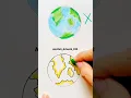 How to Color in Earth Perfectly with Crayons Easy steps for kids