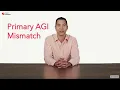 How to fix your AGI e-file reject - TurboTax Support