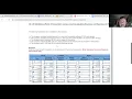 Chapter 1 Homework - ACCT 201