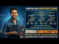 RandomForestClassifier in Python Tutorial for Beginners Machine Learning with Scikit-learn