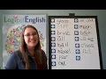 U6A Essentials Spelling Analysis
