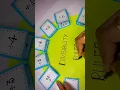 Divisibility rules Math Project Maths project on divisibility rules