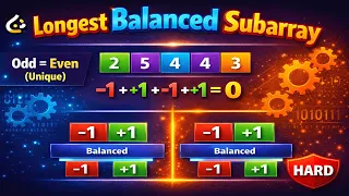 Feb 11 2026 - Leetcode Problem Longest Balanced Subarray II