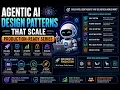 Agentic AI Design Patterns That Scale Production-Ready Series
