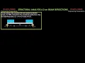 STRUCTURAL ANALYSIS 6 2 on BEAM DEFLECTIONS