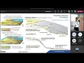 INTRODUCTION TO SEQUENCE STRATIGRAPHY AND BASIN ANALYSIS