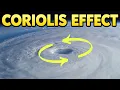 The Coriolis Effect Explained