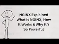 NGINX Explained What Is NGINX How It Works Why It s So Powerful