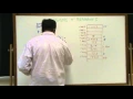 C Pointers and References
