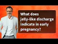 What does jelly-like discharge indicate in early pregnancy