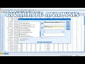 Bivariate Analysis in SPSS