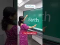 Download Lagu Interactive Flat Panel 75 Inch Digital Board For Classroom - Smart Board For Teaching - Touch Board