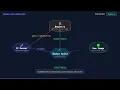Docker Layer Caching in CI Speed Up Your Builds