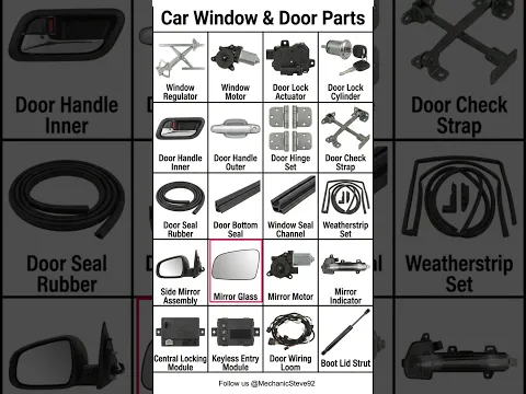 Car Window & Door Parts 🔧 | Mechanic Sharing