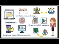 Download Lagu How to do? Detailed Intro.