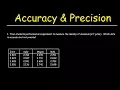 Accuracy and Precision