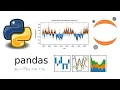 Data preprocessing A simple trick for converting data into Time Series Data in Python