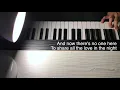 Download Lagu GANGGA - Forever | Piano Only