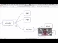 iThoughts Tutorial - Adding basic content