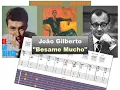 Download Lagu Joao gilberto - \