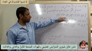 لحن طاى شورى الحزاينى تعليمي بالهزات المحط الأول والثاني والثالث للمرتل سعيد يسى 